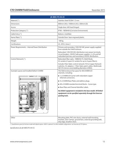 Emerson NA-FE-96-AC-CIOC-SA – Drawing (9bab83697310_S6-21 S. 8)