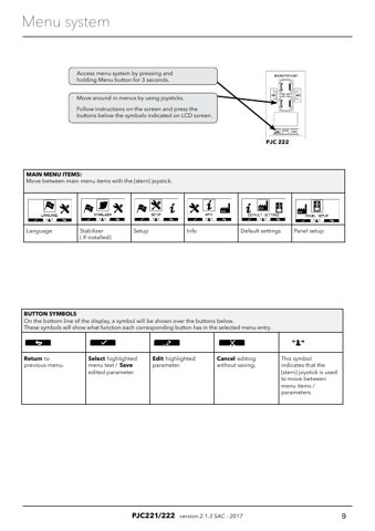Sleipner Group PJC221 – Page preview (6461ae9766d4_S5-21 S. 5)