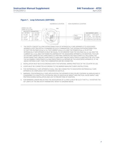 Emerson D104220X012 – Drawing (c740358c1ac7_S1-3 S. 3)