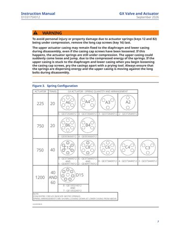 emerson D103175X012 – Page preview (86b4d8027217_S3-50 S. 7)