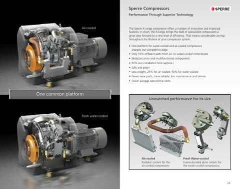 sperreair XA090 – Page preview (eb7e657683de_S6-18 S. 10)