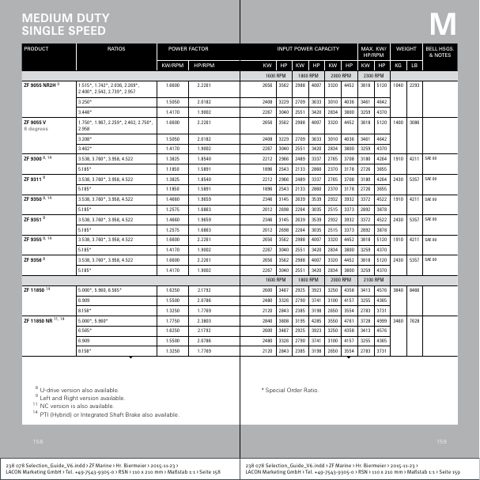 ZF Friedrichshafen ZF 12 M 12 – Page preview (c38589016ed1_S38-84 S. 43)