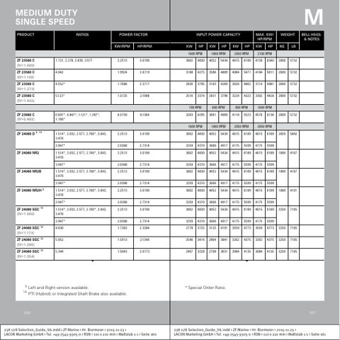 ZF Friedrichshafen ZF 12 M 12 – Page preview (c38589016ed1_S38-84 S. 44)