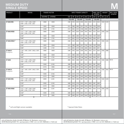 ZF Friedrichshafen ZF 15 MA 12 – Page preview (31c17a34c39a_S38-84 S. 42)