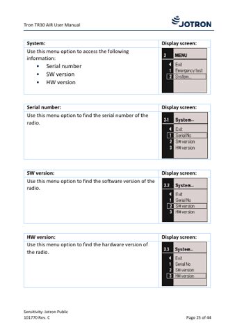 Jotron TR30 AIR – Page preview (09dad5cd4873_S12-32 S. 14)