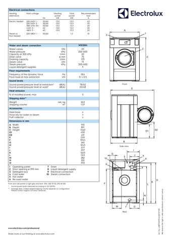 Electrolux Professional Marine W5130H – Drawing (774d9a2f6dd0_S1-2 S. 2)