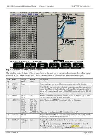 Skipper Electronics GDS102 – Drawing (42756bc7ad31_S12-70 S. 12)