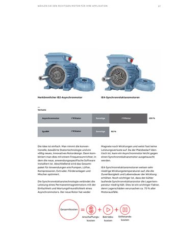 ABB Marine ACS880-07-0142A-7 – Page preview (b613a1b5a4ab_S27-64 S. 31)