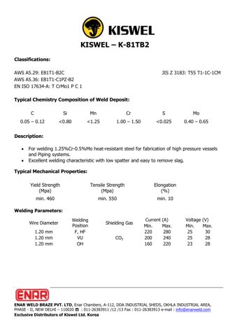 Kiswel K-81TB2 – Rysunek (ced89d903556_S1-1 S. 1)