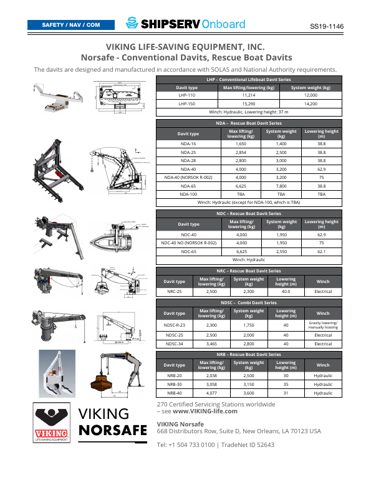 Viking Life-Saving Equipment LHP-150 – Page preview (caaebeefd032_S1-1 S. 1)