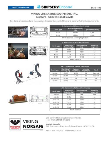Viking Life-Saving Equipment LHD-110 – Page preview (f754e78489d8_S1-1 S. 1)