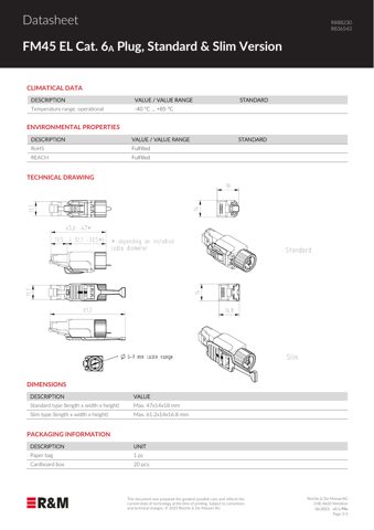 Reichle & De-Massari FM45 EL Cat. 6A Plug, Standard & Slim Version – Drawing (869adaa32961_S2-3 S. 2)