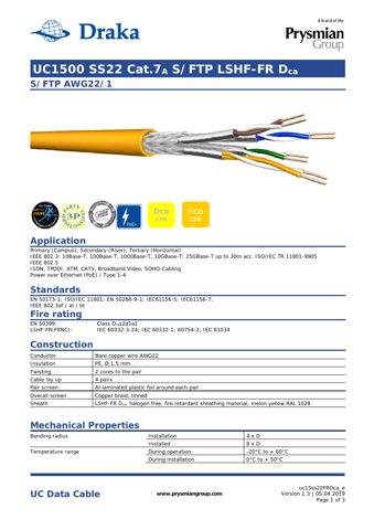Prysmian Kablo s.r.o UC1500 SS22 Cat.7A S/FTP LSHF-FR Dca – Drawing (7b3d7e8ebcf9_S1-2 S. 1)
