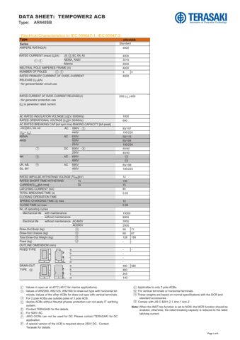 Terasaki Electric AR440SB – Drawing (92ac2dd856cf_S1-4 S. 1)