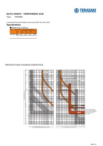 Terasaki Electric AR440SB – Page preview (92ac2dd856cf_S1-4 S. 3)