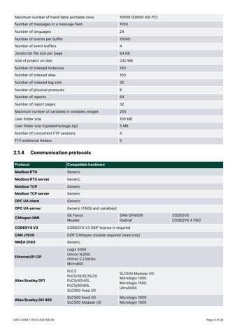 DEIF 407 M – Page preview (17549131b42f_S3-10 S. 6)