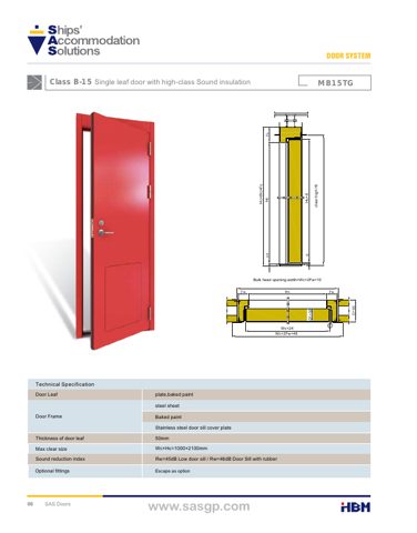 Huanan Building Materials (Shenzhen) SMA60CX – Page preview (f1d920bbac28_S2-10 S. 5)