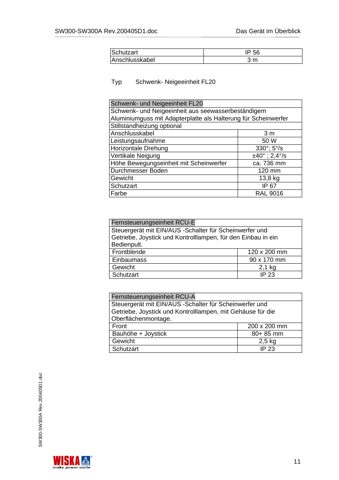 WISKA SW300-SW300A – Drawing (e10edd6cc148_S5-13 S. 7)
