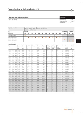Bartec Varnost d.o.o 4KTC 90 – Page preview (b4ad632c0fc8_S2-13 S. 5)