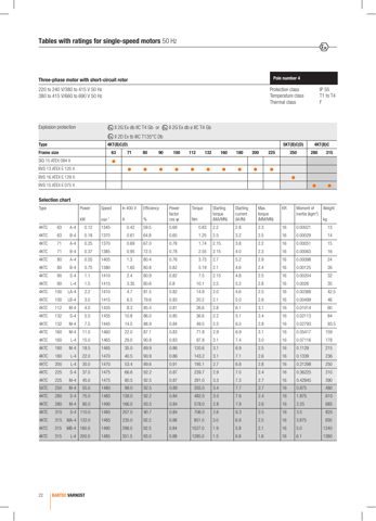Bartec Varnost d.o.o 4KTC 132 – Drawing (f95c89ec49d0_S2-9 S. 2)