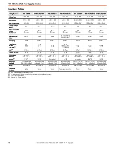 Rockwell Automation Marine 1606-XLERED20Y – Page preview (3f824a80780c_S8-26 S. 11)