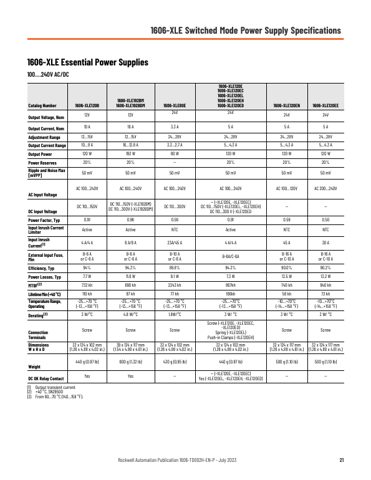 Rockwell Automation Marine 1606-XLERED20Y – Page preview (3f824a80780c_S8-26 S. 14)