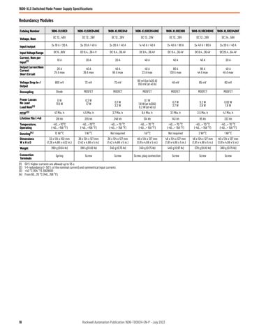 Rockwell Automation Marine 1606-XLDC92D – Drawing (6b880a1a5694_S9-27 S. 10)
