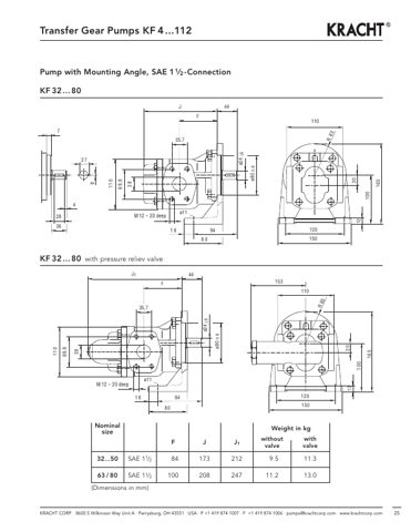 Kracht KF 4 ...112 – Page preview (d1e8a9526059_S11-40 S. 15)