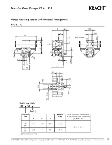 Kracht KF 4 ...112 – Page preview (d1e8a9526059_S11-40 S. 17)