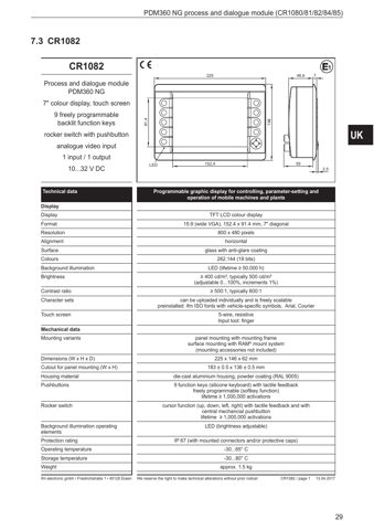 ifm electronic CR1082 – Drawing (77cd2fd32103_S15-33 S. 15)