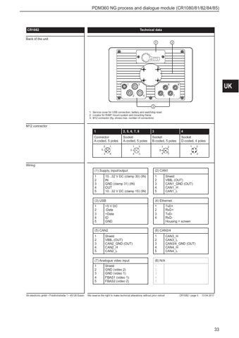 ifm electronic CR1084 – Page preview (5cfc158c1677_S15-38 S. 19)