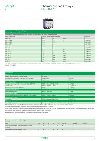 Schneider Electric Industries SAS GV2ME07 – Drawing (eec074974856_S14-34 S. 14)