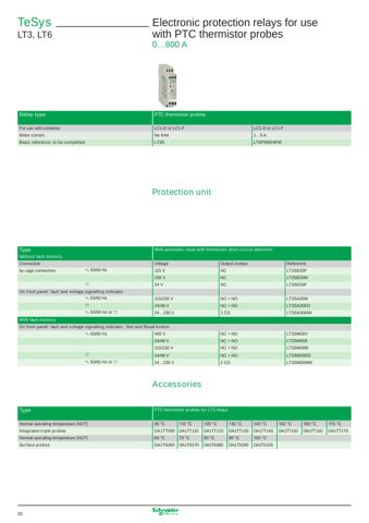 Schneider Electric Industries SAS GV2ME07 – Page preview (eec074974856_S14-34 S. 19)