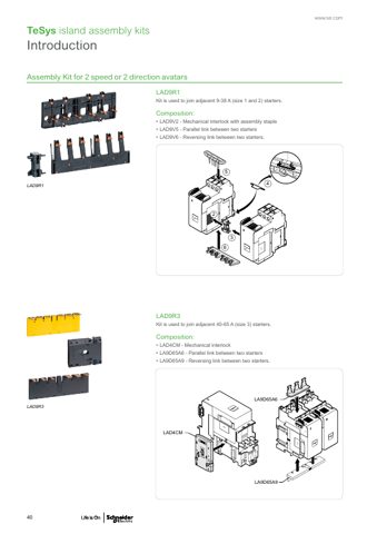 schneiderelectricsas TPRST025 – Page preview (a523b51b9275_S20-53 S. 21)