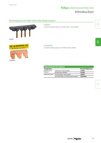 schneiderelectricsas TPRST025 – Page preview (a523b51b9275_S20-53 S. 22)