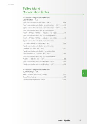 schneiderelectricsas TPRST025 – Page preview (a523b51b9275_S20-53 S. 24)