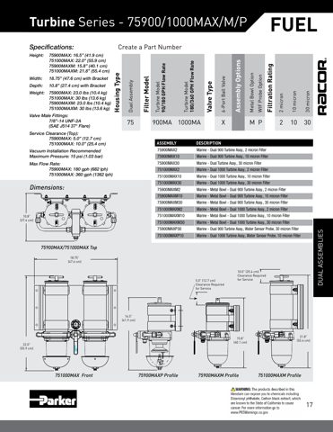 Parker Hannifin Marine 75900MAXM – Drawing (39e94836cc47_S1-1 S. 1)