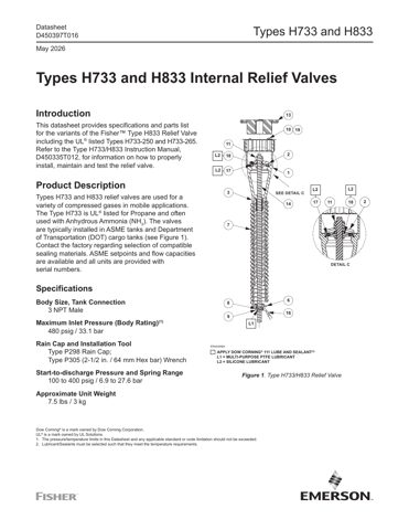 Fisher H733-250 – Drawing (2cefea4f4cf3_S1-2 S. 1)