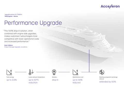 ABB Marine W38 – Page preview (7f3f84b13b25_S1-1 S. 1)