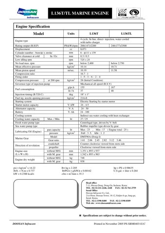 Doosan Infracore Marine L136TL – Drawing (cbb065a0c059_S1-2 S. 2)
