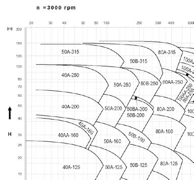 SPX FLOW CombiPro – Photo (4fdc40ac037c_S2-8 S. 6)
