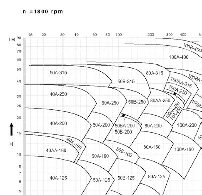 SPX FLOW CombiPro – Photo (4fdc40ac037c_S2-8 S. 6)