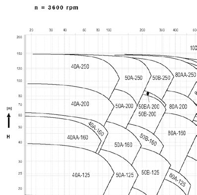 SPX FLOW CombiPro – Photo (4fdc40ac037c_S2-8 S. 6)