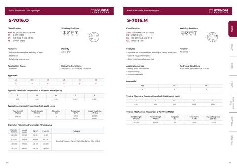 Hyundai Welding Co., Ltd. (Pohang) S-6013.LF – Drawing (e72356f47298_S16-220 S. 16)