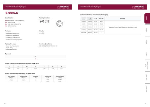 Hyundai Welding Co., Ltd. (Pohang) S-6013.LF – Page preview (e72356f47298_S16-220 S. 21)