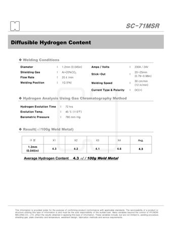 Hyundai Welding Co., Ltd. (Pohang) SC-71MSR / M21 – Drawing (95beaf80c71e_S3-7 S. 4)