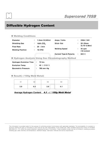Hyundai Welding Co., Ltd. (Pohang) Supercored 70SB / C1 – Drawing (b3ef080efec9_S3-10 S. 5)