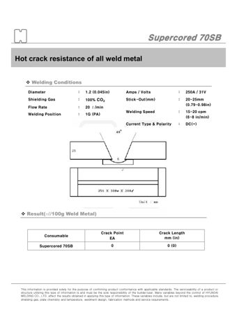 Hyundai Welding Co., Ltd. (Pohang) Supercored 70SB / C1 – Page preview (b3ef080efec9_S3-10 S. 6)