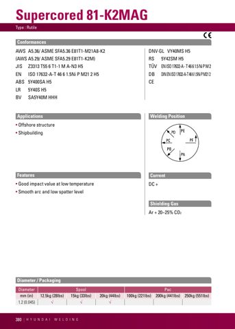 Hyundai Welding Co., Ltd. (Pohang) Supercored 81-K2MAG / M21 – Drawing (493ab0db511d_S1-1 S. 1)