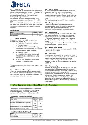 ARDEX Skandinavia A/S ARDEX AF 2224 – Drawing (cd22093df8d6_S3-10 S. 4)